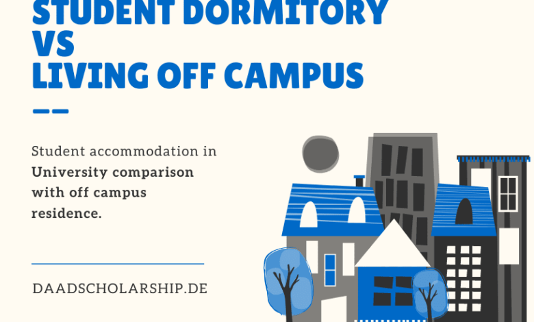 Student Dormitory VS Living Off campus
