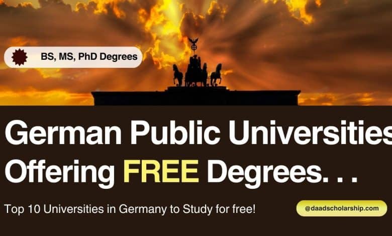 Top 10 German Public Universities Offering Free Education to International Students in 2025